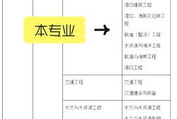 注册岩土工程师好挂证吗,注册岩土工程师挂靠