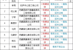 天津二级建造师挂靠的简单介绍