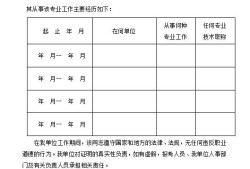 消防工程师工作年限证明格式图片消防工程师工作年限证明格式