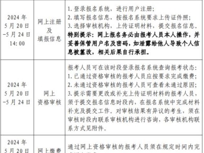 海南结构工程师报名时间表海南结构工程师报名时间