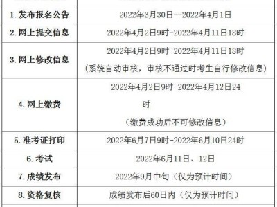 北京二级建造师报考时间北京二级建造师什么时候报名