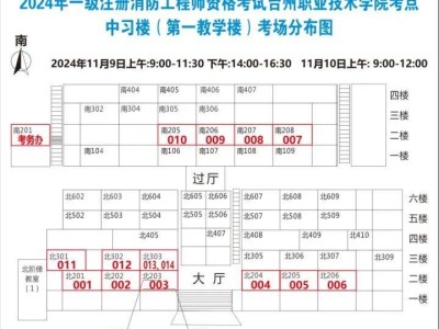 一级消防工程师的考试时间安排,一级消防工程师每科考试时间