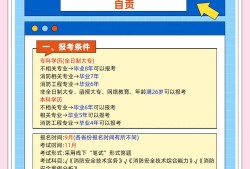 一级消防工程师报考条件百度百科,一级消防工程师报考条件及专业
