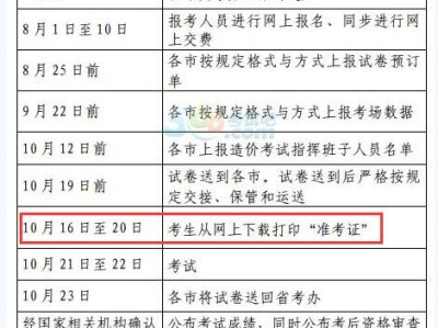 福建造价工程师准考证,福建造价工程师考试地点
