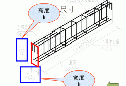 11g101-211G1012现浇混凝土板式楼梯