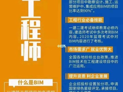 泰安装配式bim工程师,bim+装配式工程师招聘