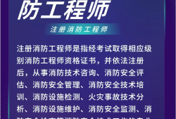 2021年消防工程师报考条件官网消防工程师报名最新消息