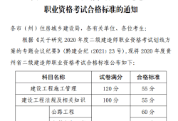 非工程专业二级建造师报名条件有哪些非工程专业二级建造师报名条件