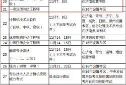 广东一级消防工程师的考试时间是多久,广东一级消防工程师的考试时间