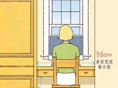 结构工程师没有基础怎么学,结构工程师没有基础怎么学会