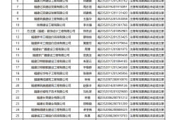 如何查询二级建造师是否注册成功如何查询二级建造师是否注册