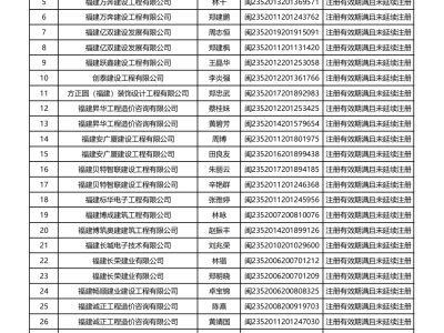 如何查询二级建造师是否注册成功如何查询二级建造师是否注册