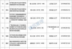 辽宁二级建造师证书领取时间2020年辽宁二建证书发放时间