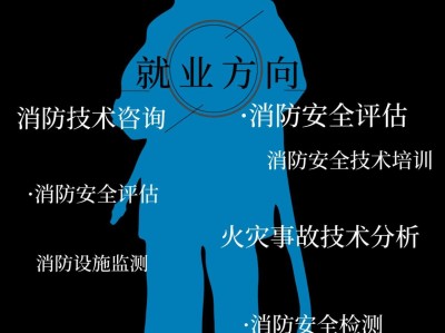 注册消防工程师取消,注册消防工程师取消注册是什么意思