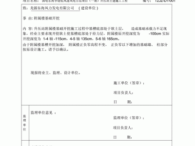 工程工作联系单的作用,工程工作联系单