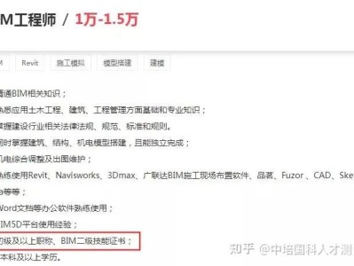 在线bim工程师是不是真实的工资在线bim工程师是不是真实的