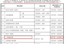 一级建造师新政策2023,一级建造师新政策