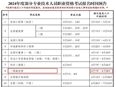 一级建造师新政策2023,一级建造师新政策