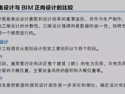bim应用工程师和bim工程师有区别吗,bim工程师和应用师区别