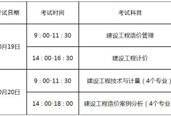 造价工程师报考网,造价工程师报考指导中心