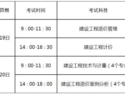 造价工程师报考网,造价工程师报考指导中心