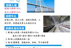 宁夏总监理工程师招聘的简单介绍
