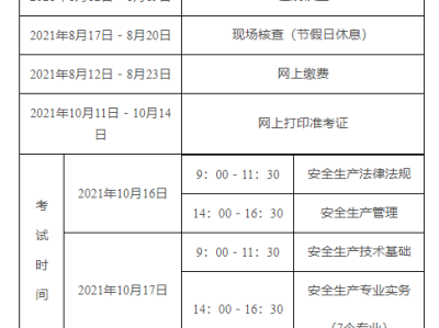 注册安全工程师政策什么时候缩紧注册安全工程师政策
