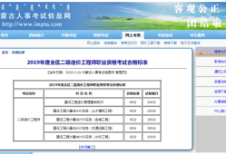 二级造价师工程师成绩查询时间二级造价师成绩查询时间2021