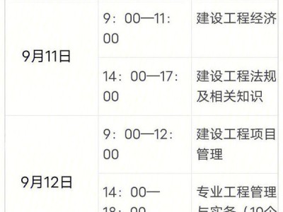 一级建造师每科考试时间,一级建造师各个科目考试时间