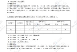 2020年一建通信答案一级建造师考试答案