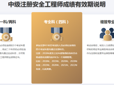 2016注册结构工程师成绩,2020年注册结构工程师成绩