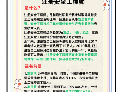 女生考安全工程师容易考吗,女生考注册安全工程师有出路吗