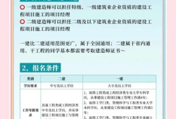 建筑学专业报考注册岩土工程师建筑工程专业可以考岩土工程师吗