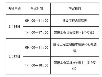 重庆市监理工程师证书,重庆市监理工程师证书图片