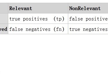 造价工程师决策树,决策树在造价管理的哪一章