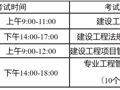 一级建造师报名报名时间2018年一级建造师报名时间