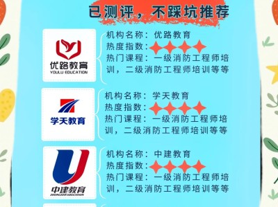 江苏省注册消防工程师报名入口,江苏省注册消防工程师报名入口在哪