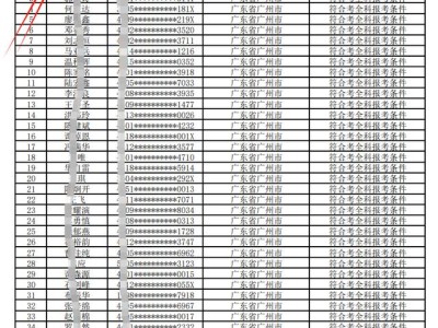 造价工程师成绩,造价工程师成绩查询时间2024