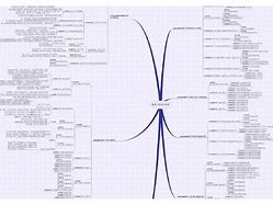 一级建造师如何复习,一级建造师怎么备考比较好