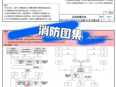 一级消防工程师技术实务章节题库,一级消防工程师实务怎么复习