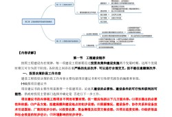 关于监理工程师怎么复习的信息