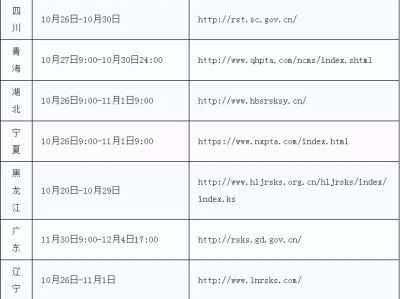 二级建造师打印准考证,二级建造师打印准考证朋友圈
