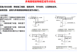 钢结构详图工程师下料嘛,钢结构看图纸的是什么工种