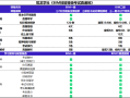 bim工程师证书哪里颁发才是真的,bim工程师证书哪里发的