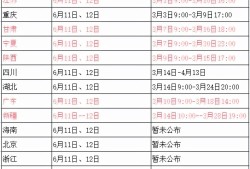 二级建造师时间,二级建造师时间限制