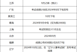 重庆二级建造师考试查询2021,重庆市二级建造师成绩查询