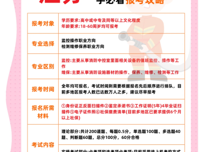 一级消防工程师报名时间2020江苏,苏州一级消防工程师报名时间