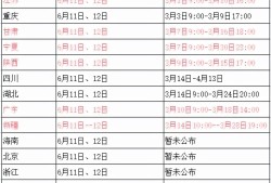 湖北二级建造师合格分数线,湖北二级建造师分数线