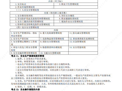 注册安全工程师注销流程及所需资料注册安全工程师注销流程及所需资料是什么