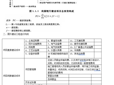 造价工程师计价章节练习题,造价工程师计价重点